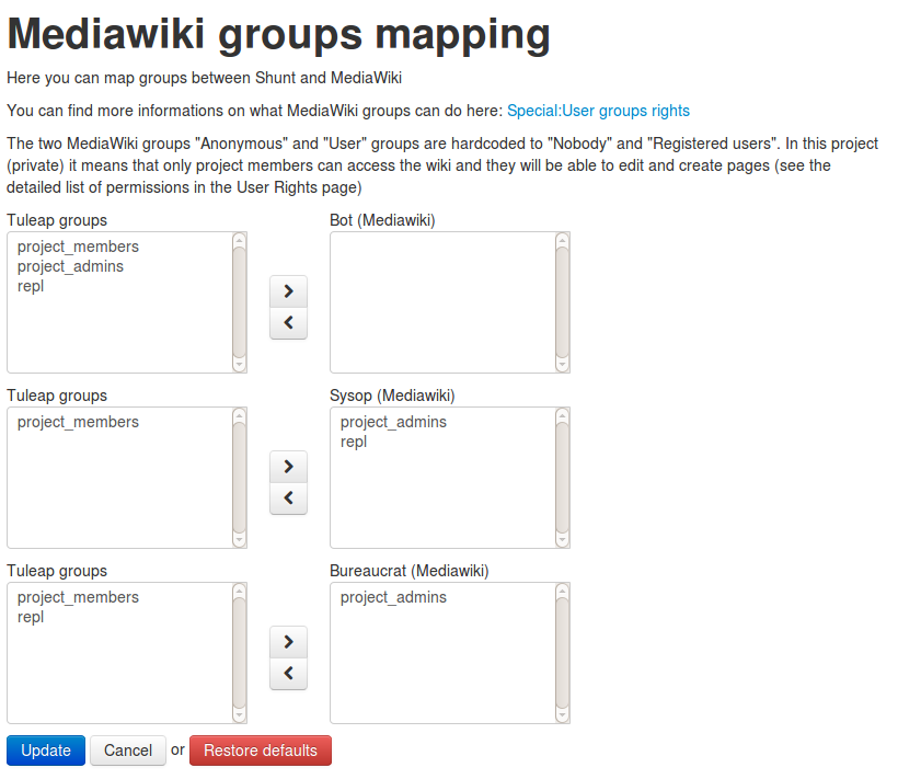 Mediawiki groups mapping administration