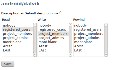 Control Git repository permissions