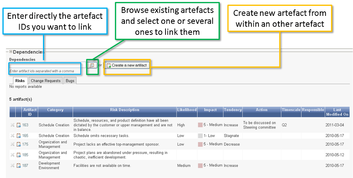 How to link artifacts?