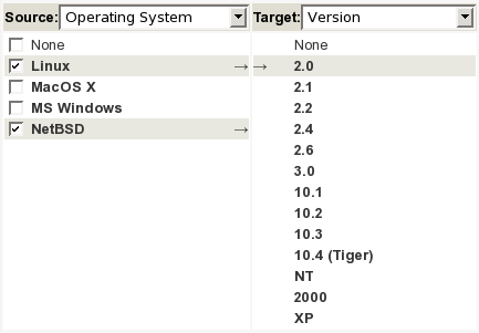 Version 2.0 depends upon Linux and NetBSD systems