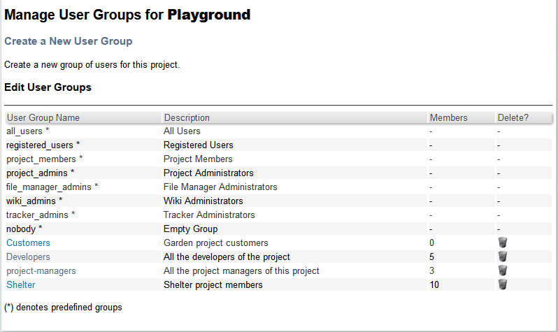 User Group Management Page