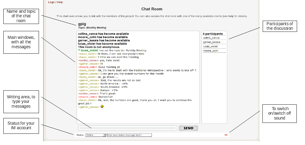 Multi-User Chat Room in the web interface of Tuleap